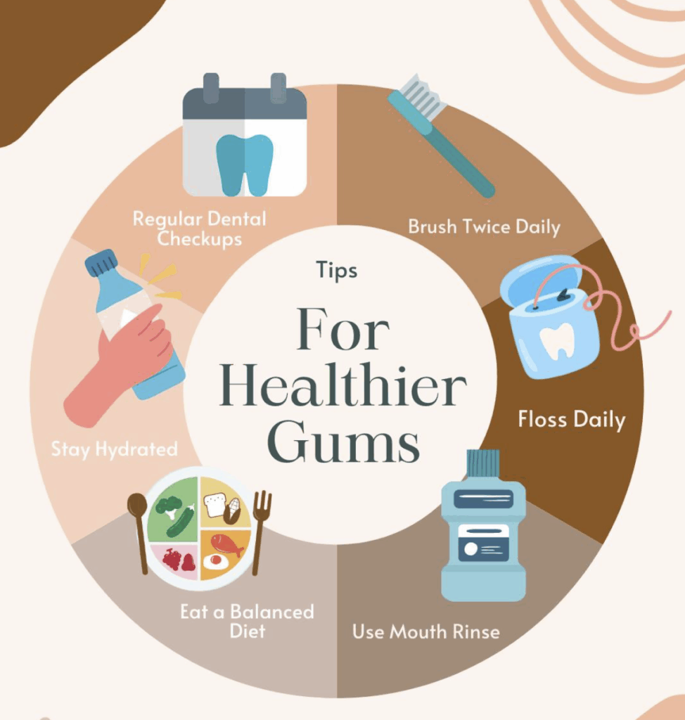 tips for healthier gums roseville dentist 